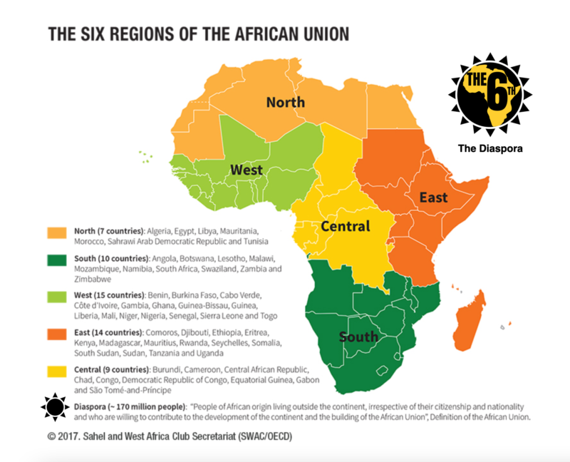 The Six Regions of Africa